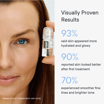 Micro-Infusion PDRN System